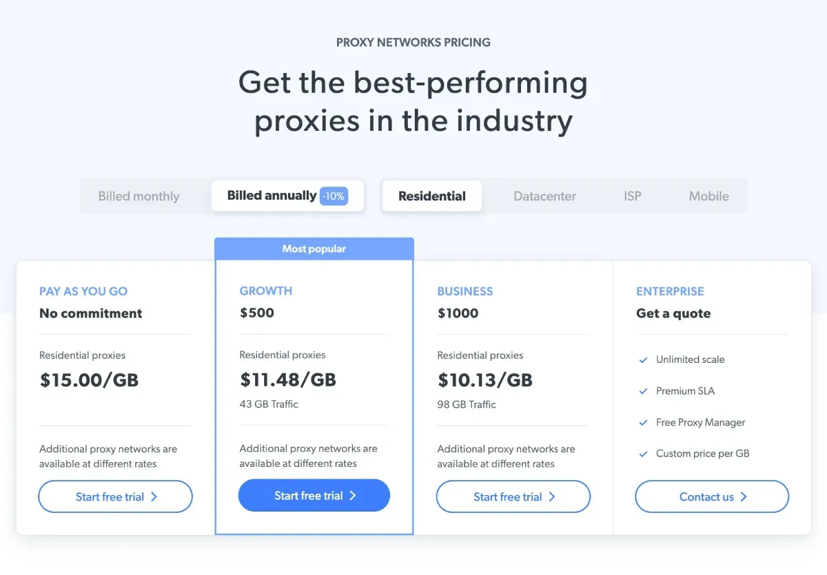 Bright Data Pricing