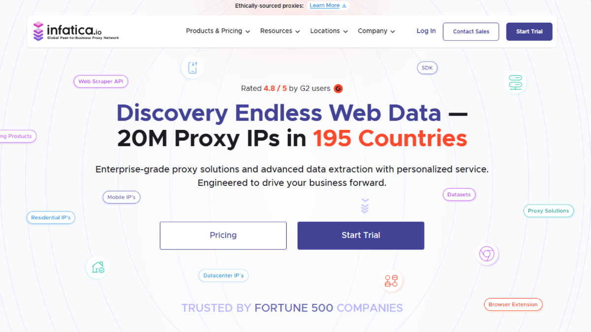Infatica Homepage Overview