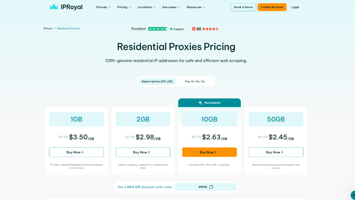 IProyal Pricing