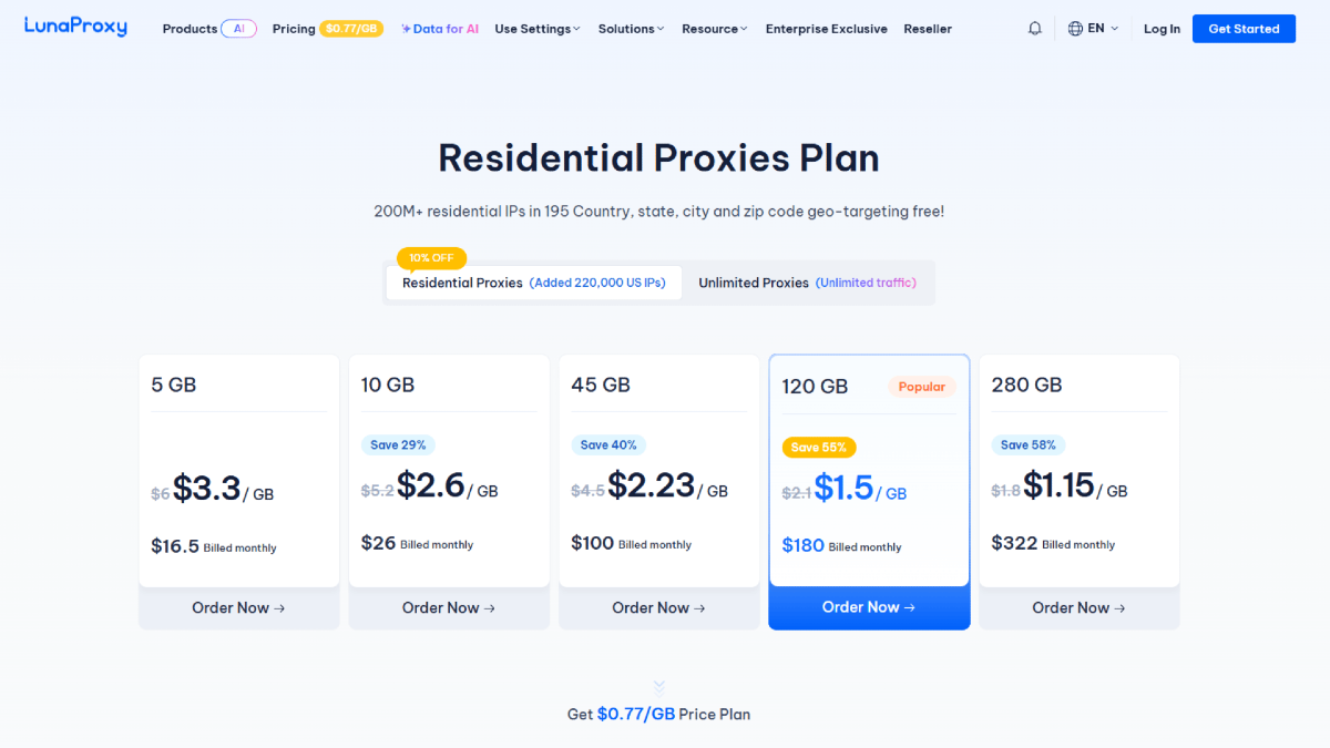 LunaProxy Pricing