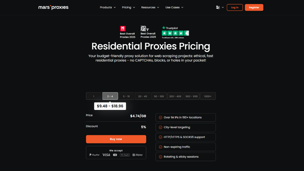 MarsProxies Pricing