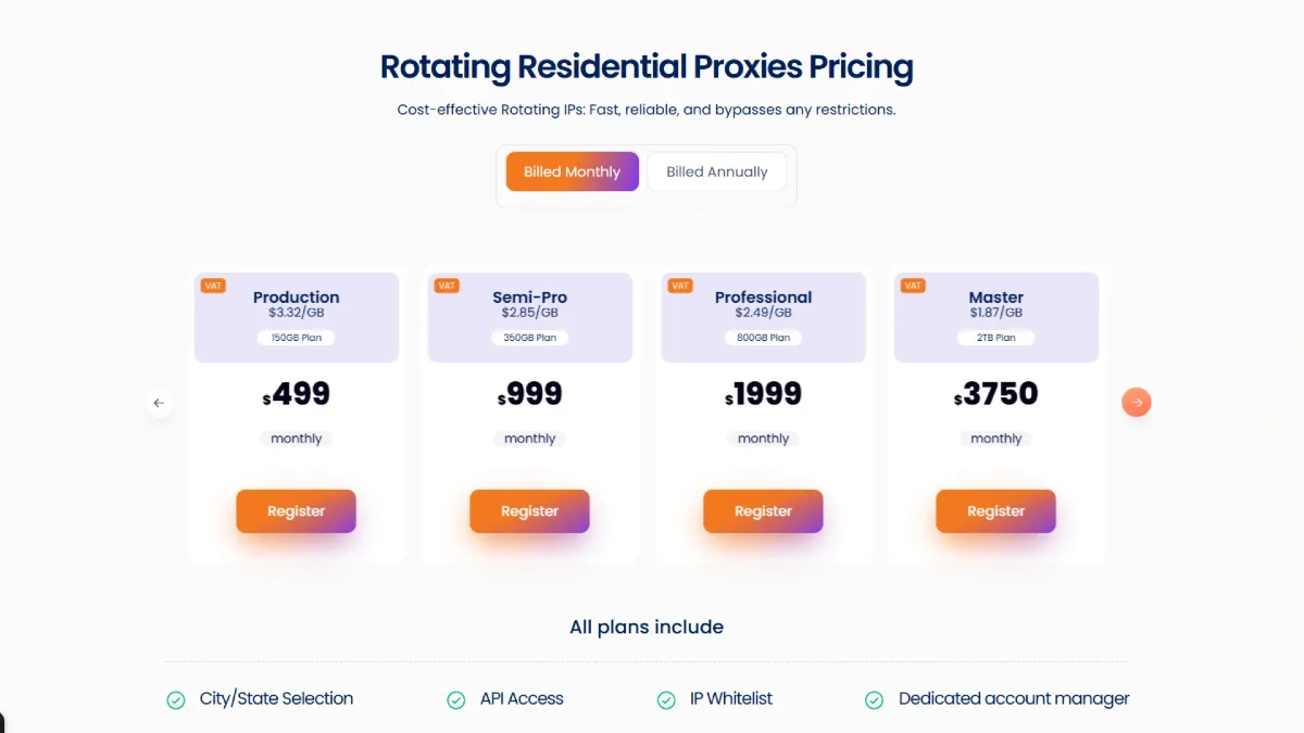 NetNut Pricing