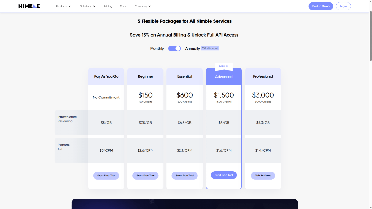 Nimble Pricing