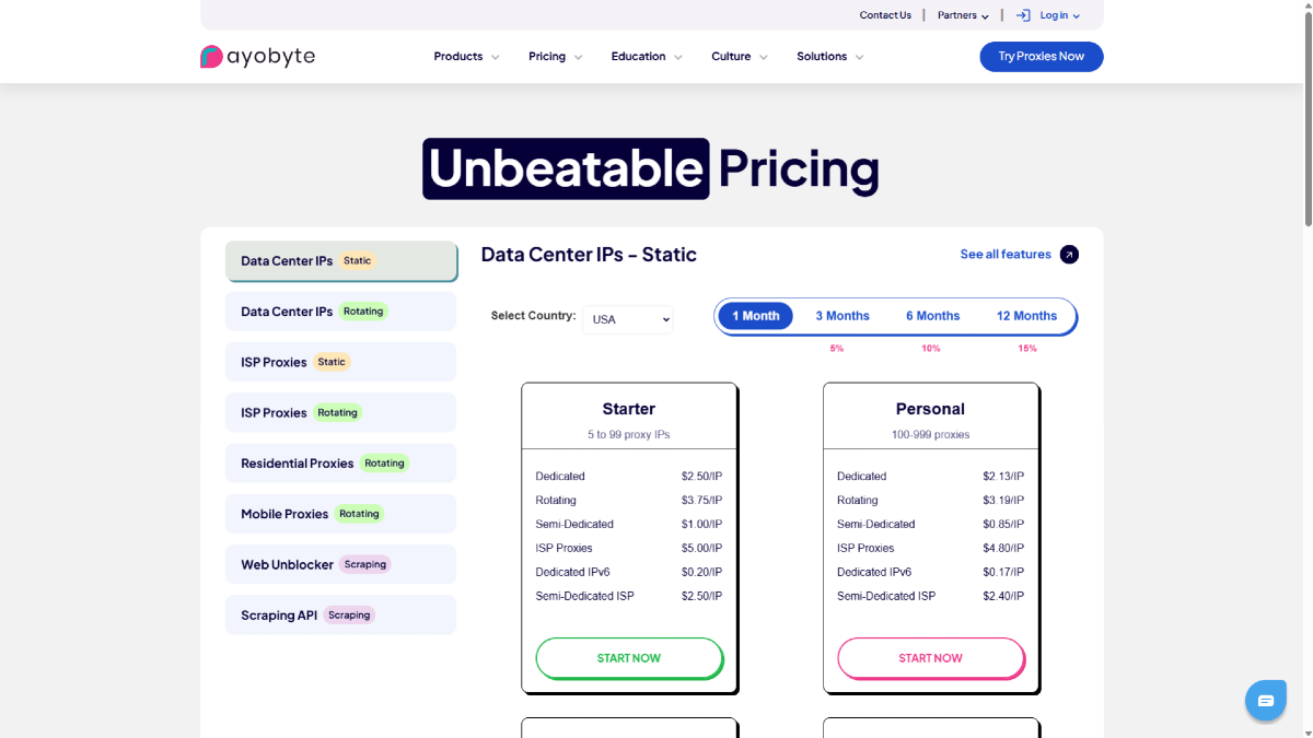 RayoByte Pricing