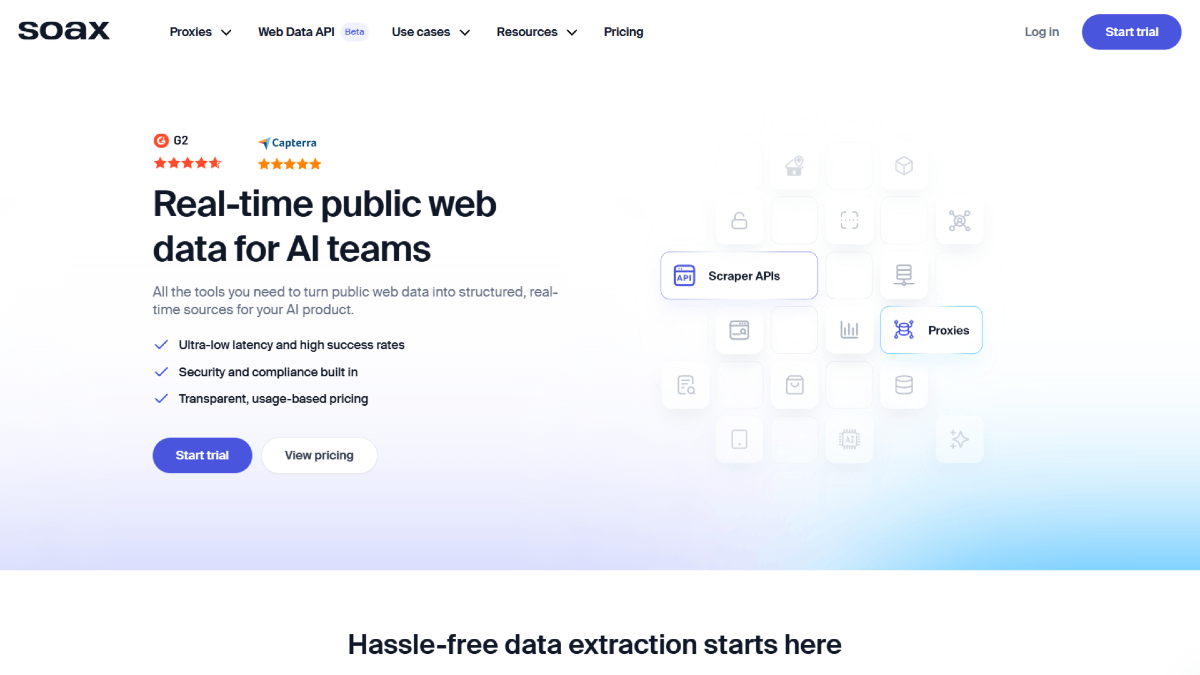 Soax Homepage Overview 