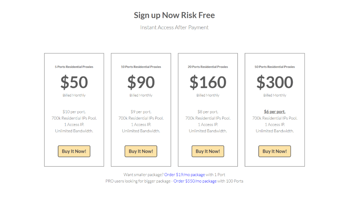 Storm Proxies Pricing