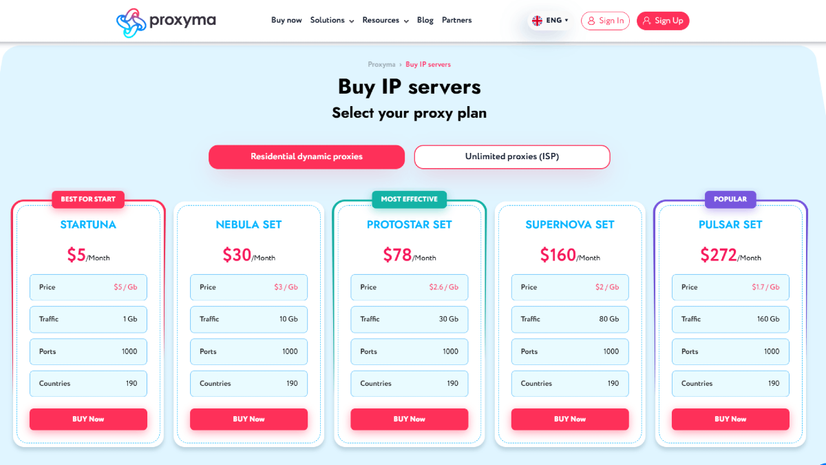 PROXYMA Homepage Overview
