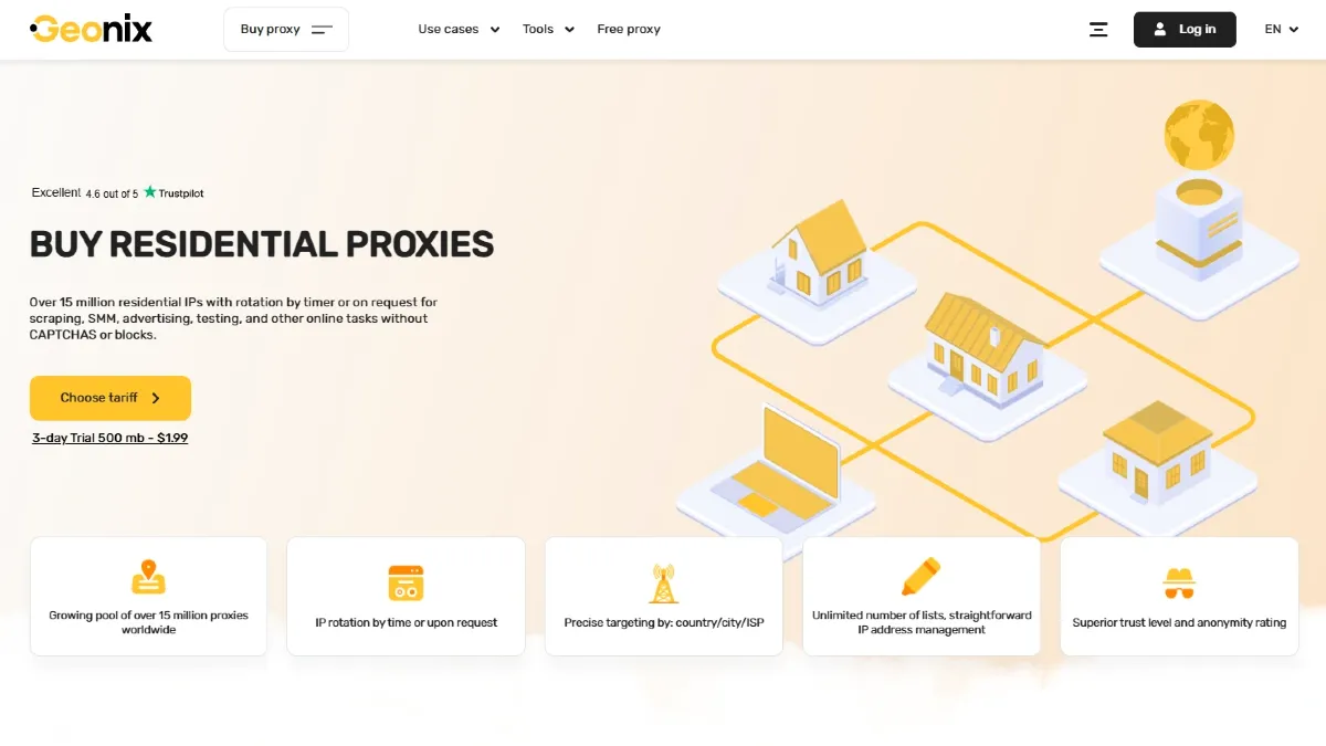 Geonix Residential Proxy Pricing