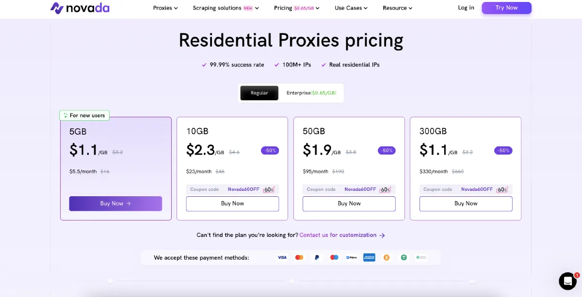 Novada Pricing